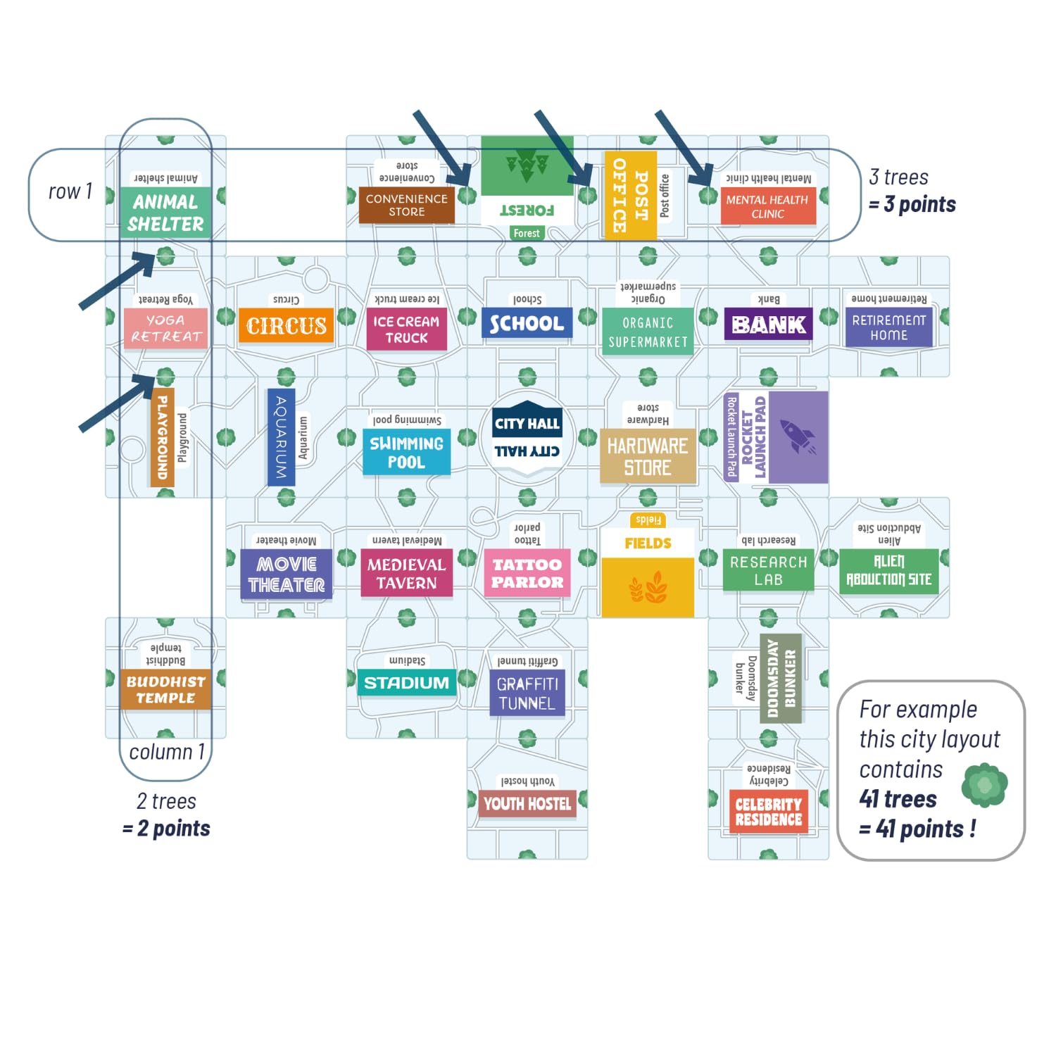 Link City Board Game - Family or Adult Cooperative Party City Building Game for 2 to 6 Players by Blue Orange Games. Recommended for Ages 8 & Up. - Image 3